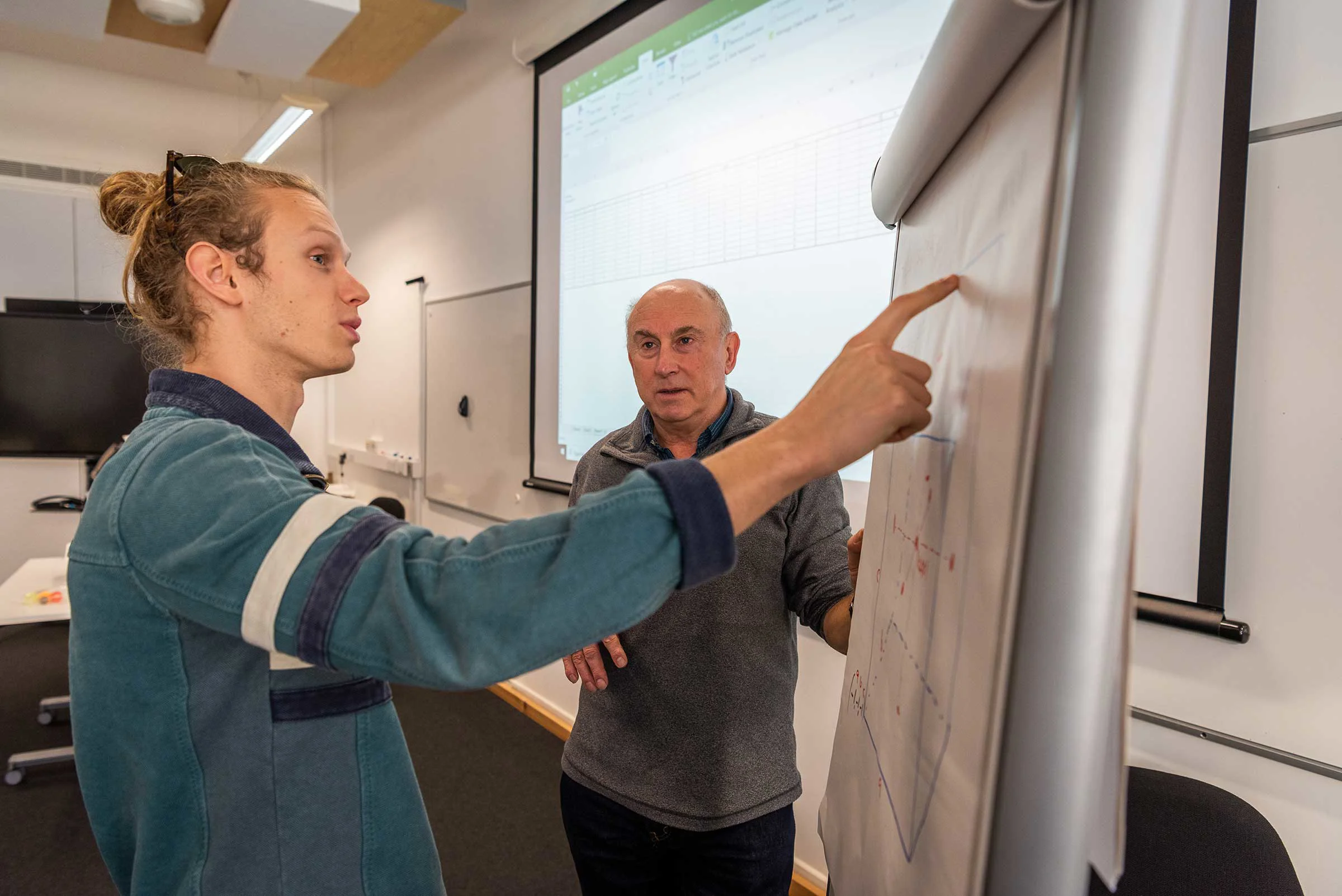Thomas Barthelay and Brian Rutter discussing work on a flipchart