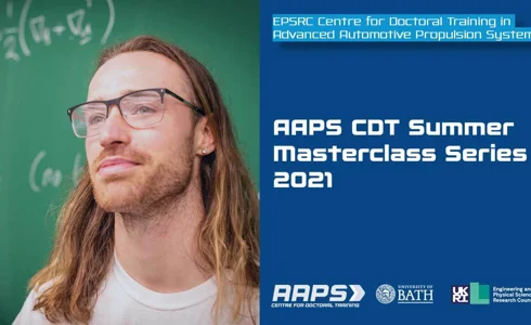 Summer Masterclasses 2021 Summer Masterclasses 2021