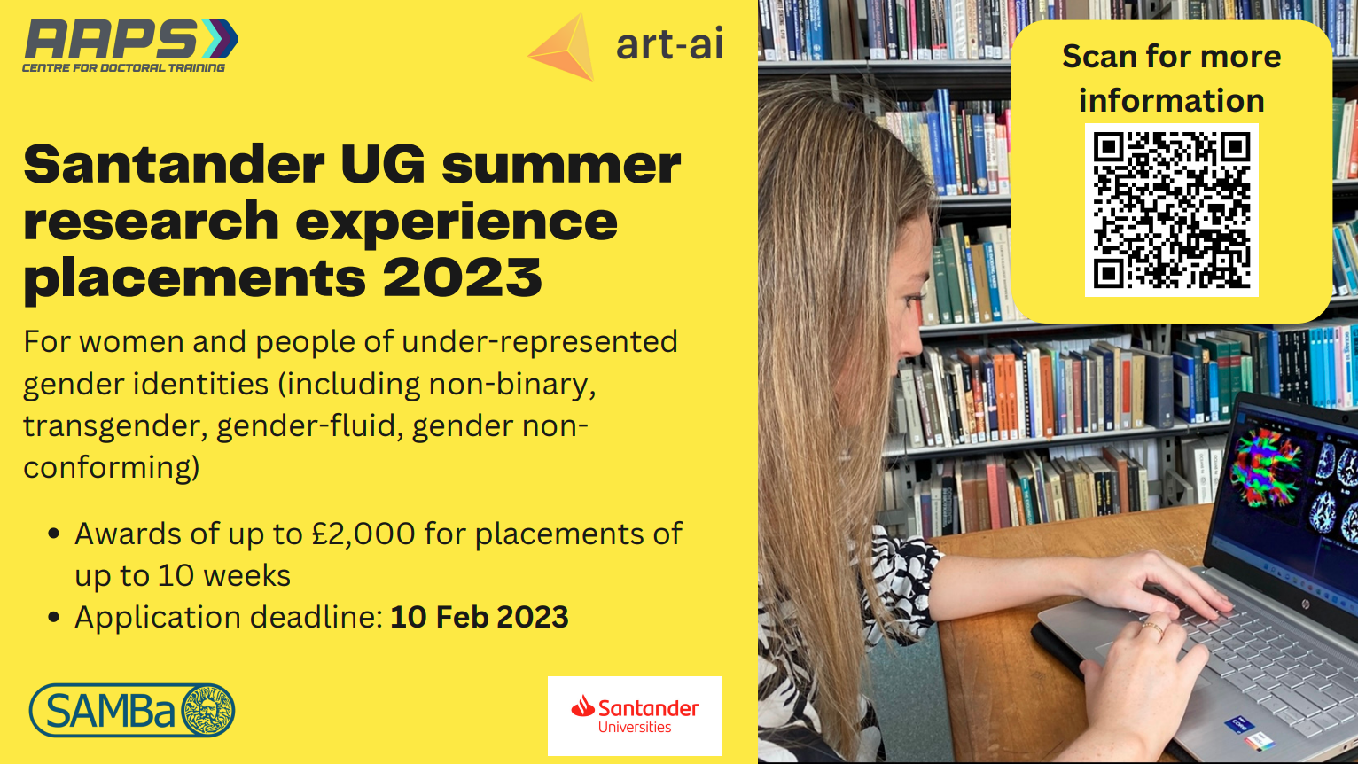 Santander Undergraduate Research Experience 2023